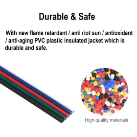 18 AWG RGBW Wire raw material