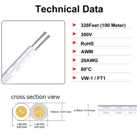 20 Gauge Wire Diameter 