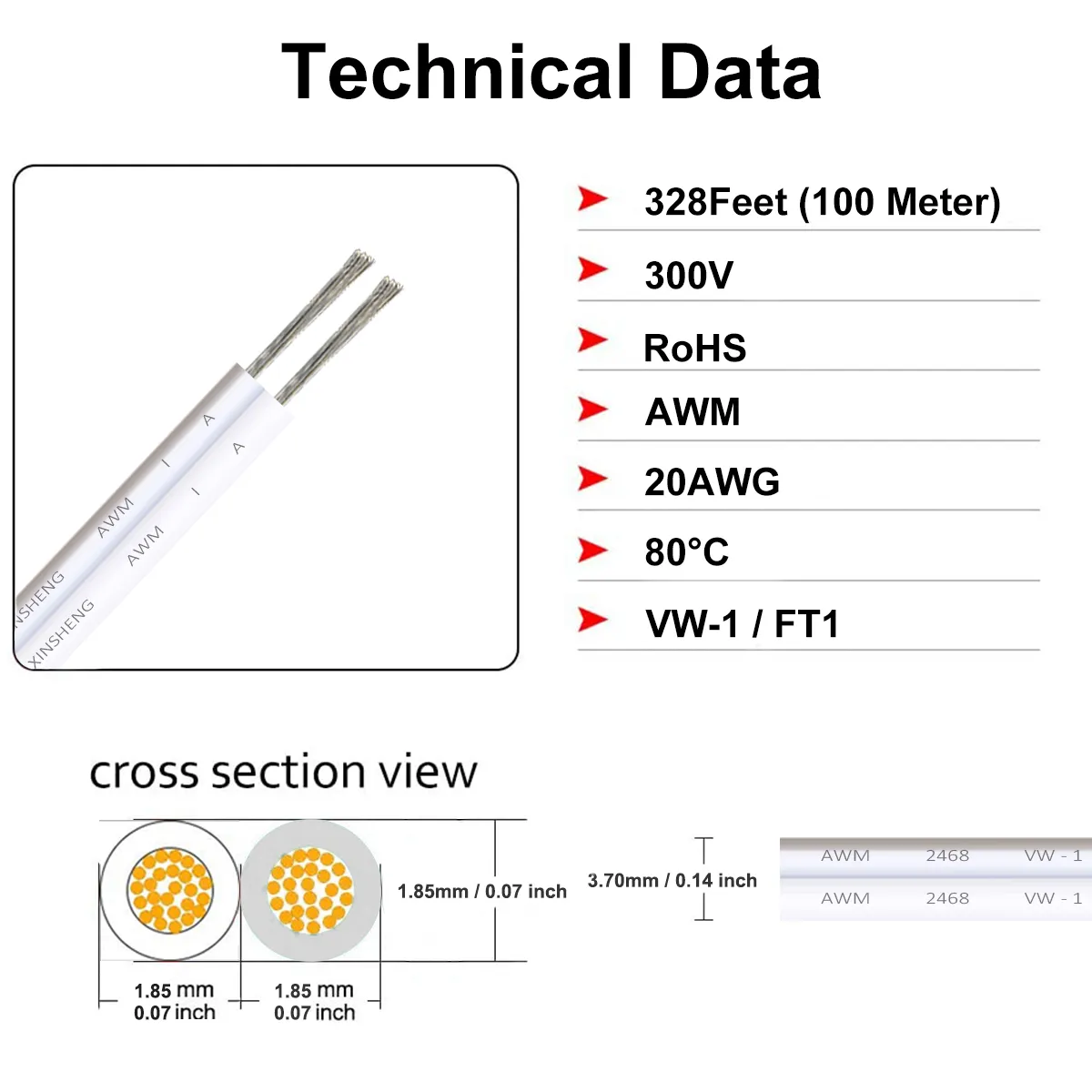 20 Gauge Wire Diameter 