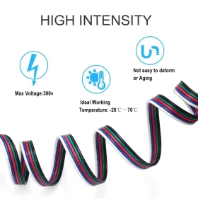 Benefits of 18 AWG RGBW Wire
