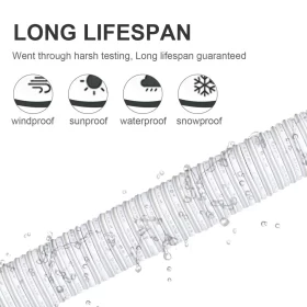 Benefits of 20 gauge electrical wire