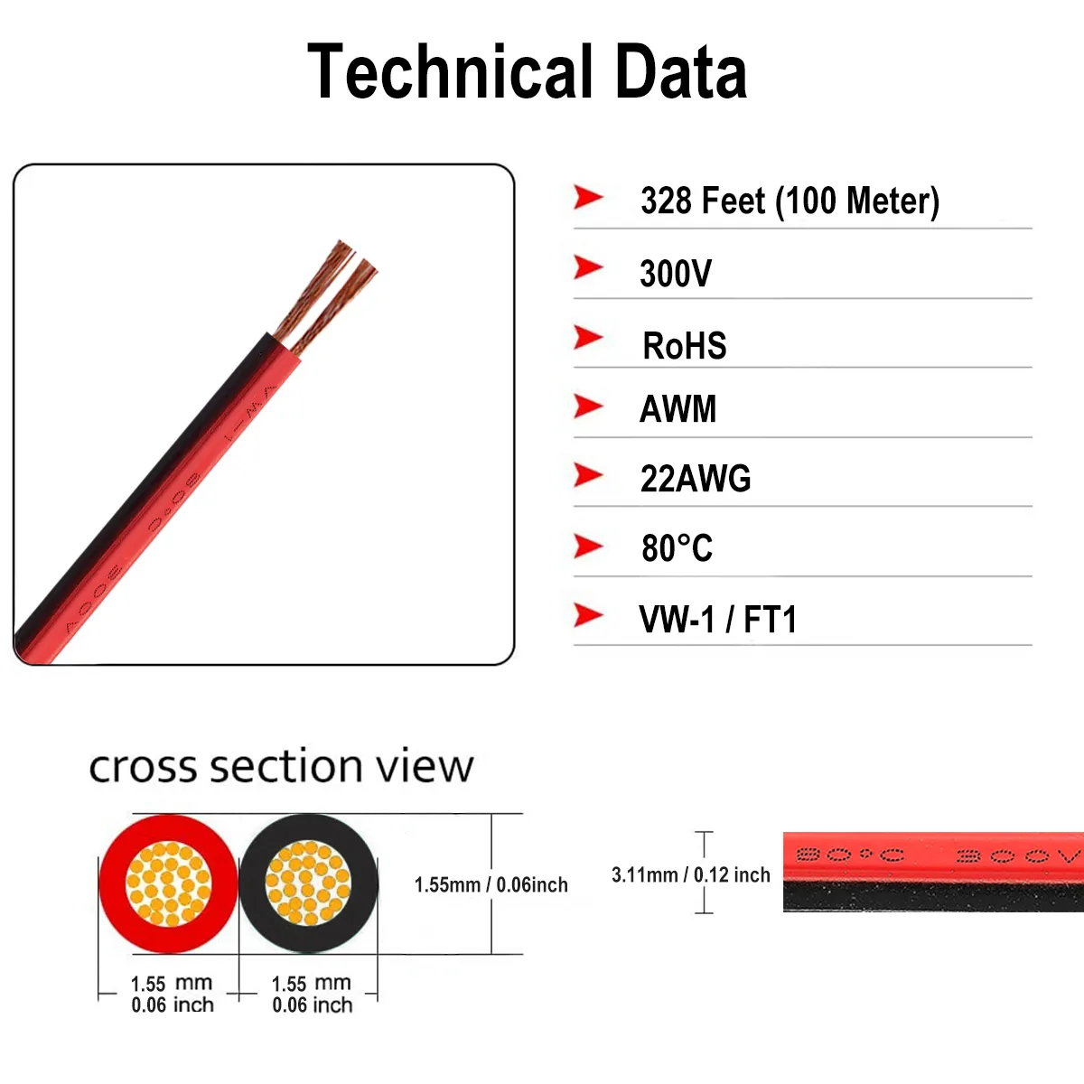 What are 22 gauge wire dimensions