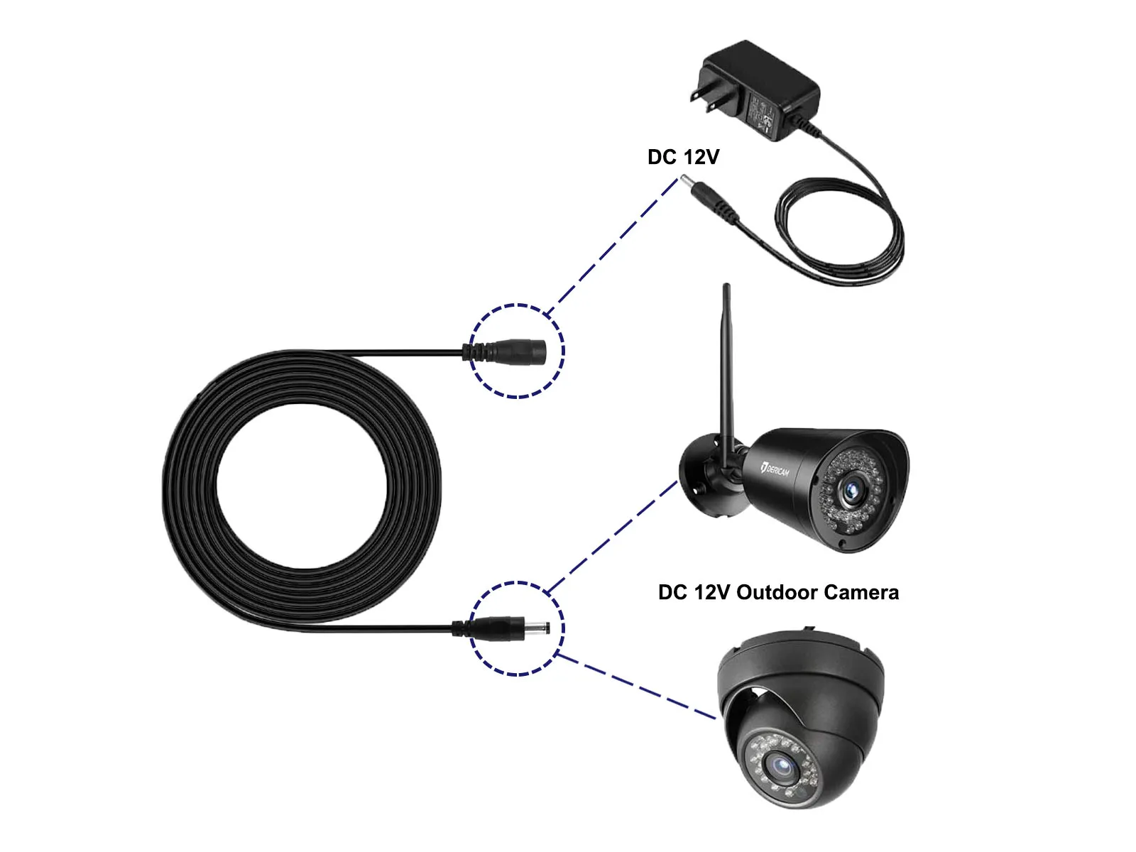 What are the benefits of a 2.1 x5.5mm DC 12V Power Extension Cable