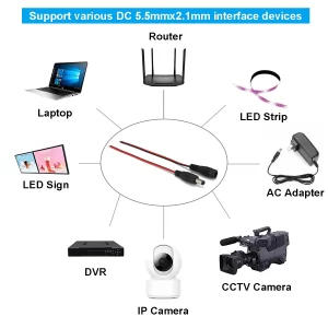 What is a DC power pigtail cable used for