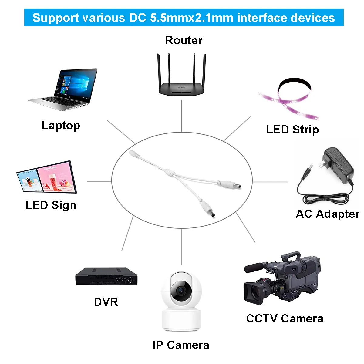 What is a DC power y cable used for