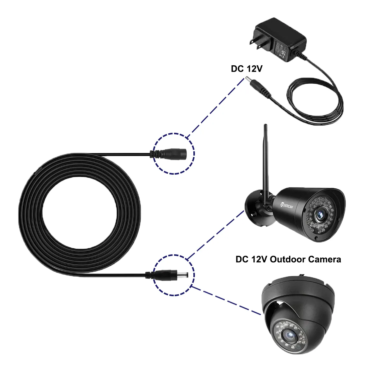 how to use dc 12 power cord extend power adapter connect with IP camera