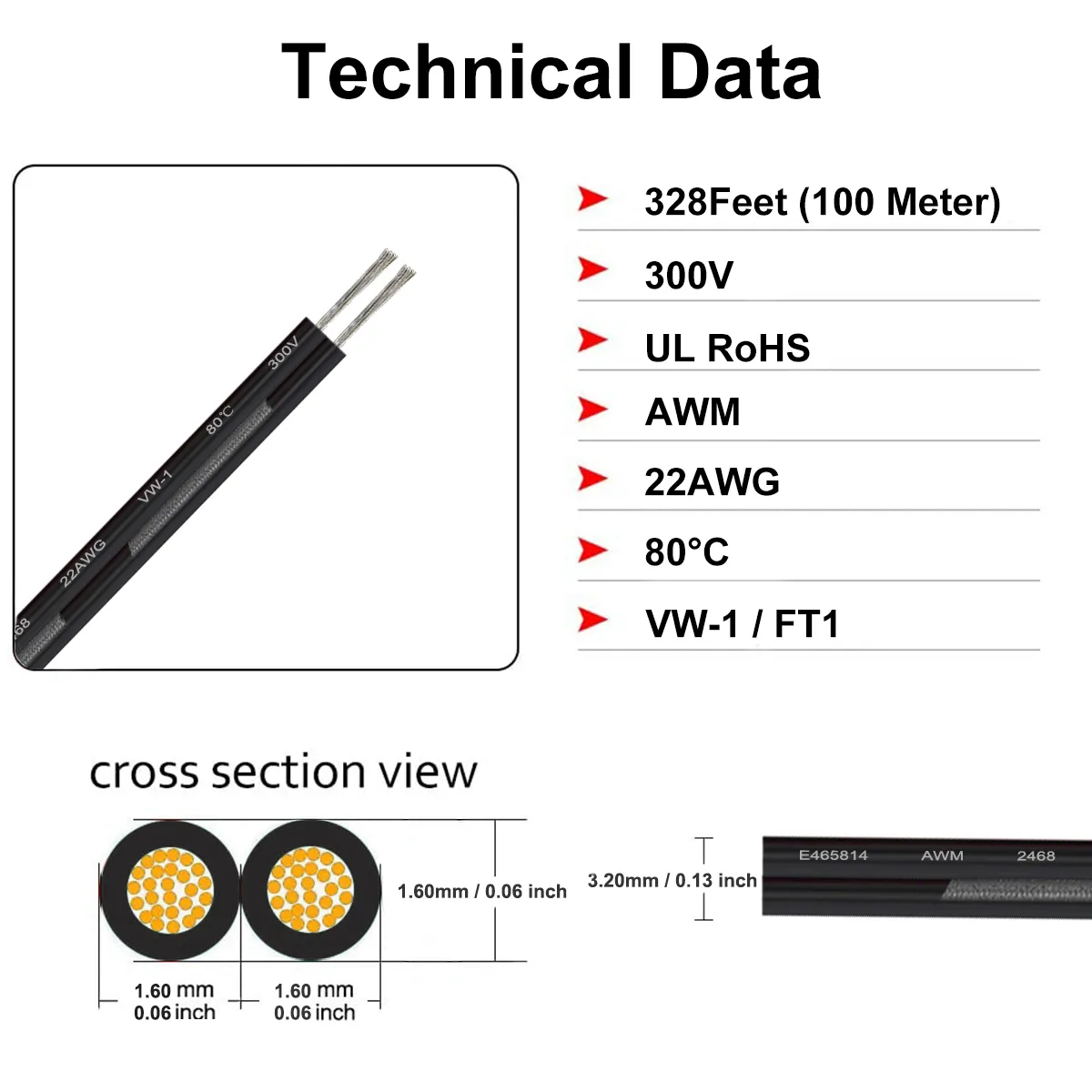22 gauge wire diameter