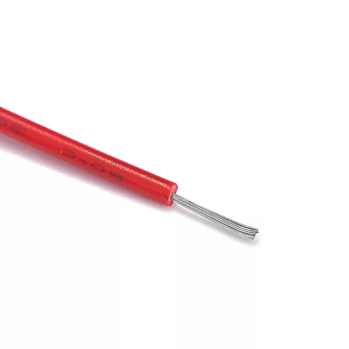 What are the Characters of the cable