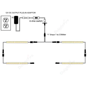 Benefits of 1 to 2 way 2.54-2P DuPont line