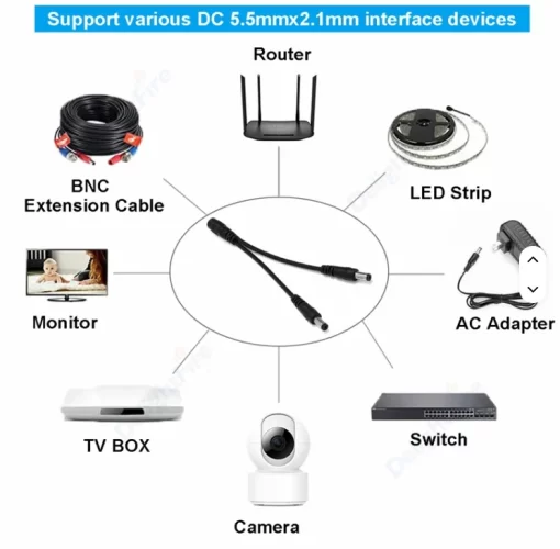 Applications of 1 to 2-8 ways female to male DC power cable splitter