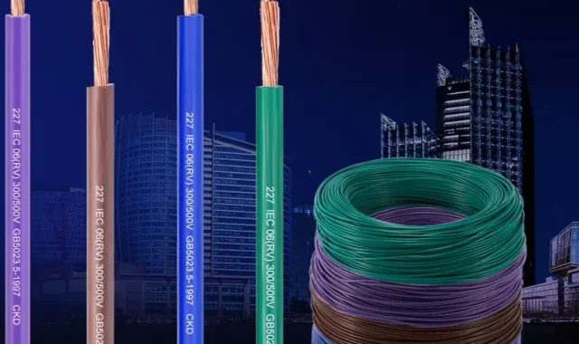 Stranded Bare Copper Wire Banner